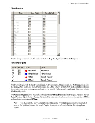 Timeline Grid
The timeline grid is a non-editable record of the time Step Reset points and Results Set points.
Timeline Legend
The timeline legend lists the Environment loads for the simulation. Checkboxes in the Visible column control
the display of the load in the chart. Checkboxes in the Active column control which loads are to be used to de-
termine the automatic time step reset points that you set with the Automatic Step Resets slider control in the
Worksheet Controls.
The Curve and Type columns include load data (circles) and Result Tracker data (triangles), including the two
Result Tracker objects that are displayed by default for a transient simulation: minimum temperature (RTMin)
and maximum temperature (RTMax).
Note — If you duplicate the Environment, the checkbox status in the Active column will be duplicated
only for the load data because the Result Tracker data does not affect the Results Set or Step Reset
points.
3–27
Simulation Help . . © SAS IP, Inc.
Section : Simulation Interface
 