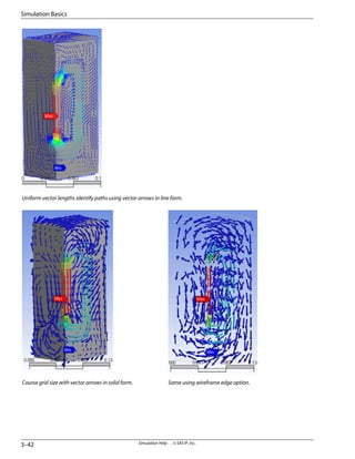 Uniform vector lengths identify paths using vector arrows in line form.
Same using wireframe edge option.
Course grid size with vector arrows in solid form.
Simulation Help . . © SAS IP, Inc.
3–42
Simulation Basics
 