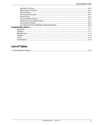 Selection Functions ............................................................................................................... 10–2
Plane Access Functions ......................................................................................................... 10–3
Plane Features ...................................................................................................................... 10–3
Point Access Functions .......................................................................................................... 10–4
Point Feature ........................................................................................................................ 10–5
Line from Points Feature ....................................................................................................... 10–5
Surface from Line Edges Feature ........................................................................................... 10–7
Cross Section Feature ............................................................................................................ 10–8
Form New Part (from All Bodies & Selected Bodies) ................................................................ 10–8
DesignModeler Options ........................................................................................................................ 11–1
Geometry ................................................................................................................................... 11–1
Graphics ..................................................................................................................................... 11–2
Miscellaneous ............................................................................................................................. 11–3
Toolbars ..................................................................................................................................... 11–4
Units ........................................................................................................................................... 11–5
Grid Defaults ............................................................................................................................... 11–5
List of Tables
1. Point Definition Options ...................................................................................................................... 8–24
xi
DesignModeler Help . . © SAS IP, Inc.
DesignModeler Help
 