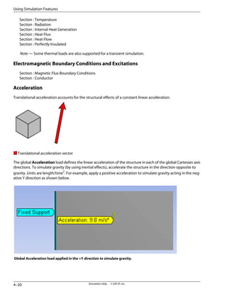 ANSYS Workbench.pdf