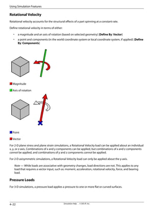 ANSYS Workbench.pdf
