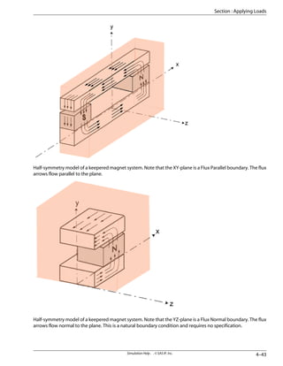 ANSYS Workbench.pdf