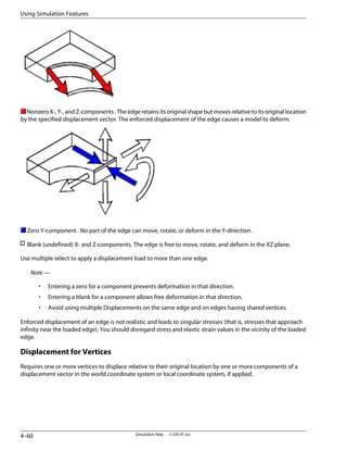 ANSYS Workbench.pdf