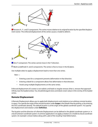 ANSYS Workbench.pdf