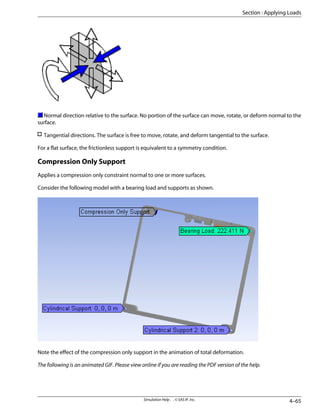 ANSYS Workbench.pdf