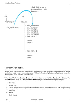 ANSYS Workbench.pdf