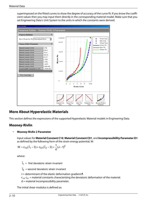 ANSYS Workbench.pdf