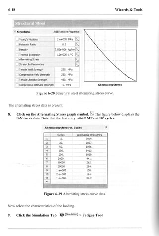 Ansys workbench tutorial v.10