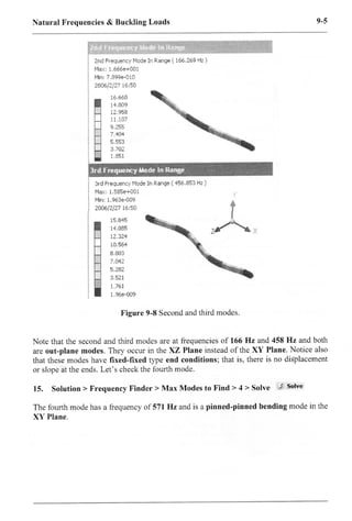 Ansys workbench tutorial v.10