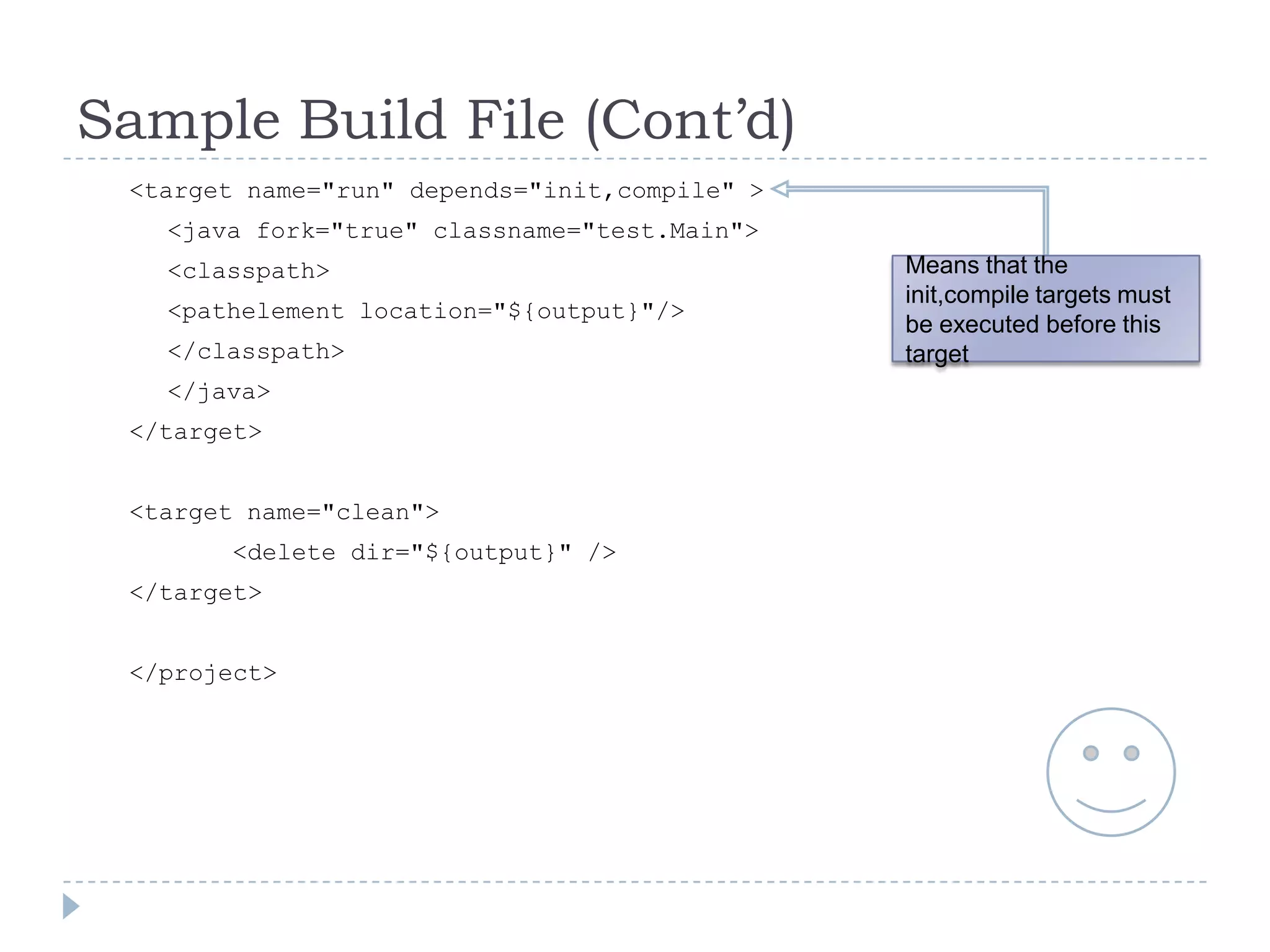 Sample Build File (Cont’d)<target name="run" depends="init,compile" >	<java fork="true" classname="test.Main"> 	<classpath>	<pathelement location="${output}"/>	</classpath>	</java>	</target><target name="clean">	       <delete dir="${output}" /></target></project>Means that the init,compile targets must be executed before this target