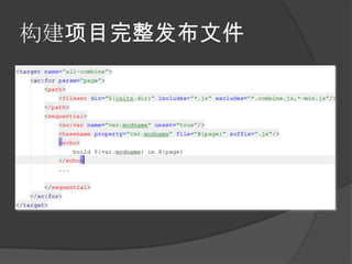 构建项目完整发布文件
 