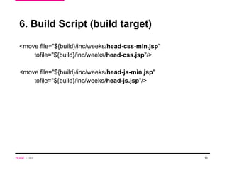 6. Build Script (build target) <move file="${build}/inc/weeks/ head-css-min.jsp "  tofile="${build}/inc/weeks/ head-css.jsp "/> <move file="${build}/inc/weeks/ head-js-min.jsp "  tofile="${build}/inc/weeks/ head-js.jsp "/> HUGE   /  Ant 