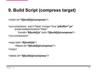 9. Build Script (compress target) <mkdir dir=" ${build}/js/compress "/> <yui-compressor  warn="false“ munge="true“  jsSuffix=".js“  preserveallsemicolons="false“  fromdir=" ${build}/js " todir=" ${build}/js/compress "> </yui-compressor> <copy todir=" ${build}/js "> <fileset dir=" ${build}/js/compress "/> </copy> <delete dir=" ${build}/js/compress "/> HUGE   /  Ant 