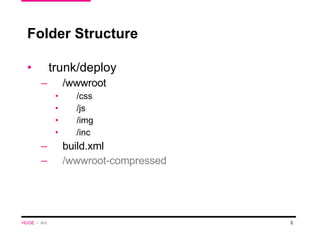Folder Structure trunk/deploy /wwwroot /css /js /img /inc build.xml /wwwroot-compressed HUGE   /  Ant 