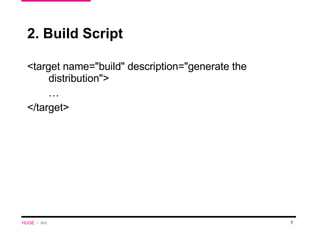 2. Build Script <target name="build" description="generate the distribution"> … </target> HUGE   /  Ant 