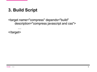 3. Build Script <target name="compress" depends="build" description="compress javascript and css"> … </target> HUGE   /  Ant 