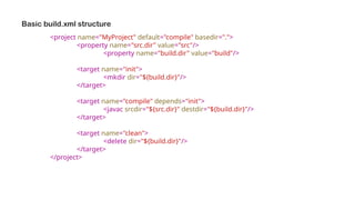 Comprehensive Guide to Apache Ant Build Tool for Java Projects | PPTX