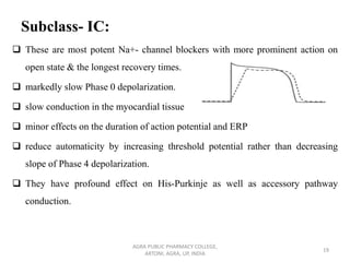 Subclass- IC:
❑ These are most potent Na+- channel blockers with more prominent action on
open state & the longest recovery times.
❑ markedly slow Phase 0 depolarization.
❑ slow conduction in the myocardial tissue
❑ minor effects on the duration of action potential and ERP
❑ reduce automaticity by increasing threshold potential rather than decreasing
slope of Phase 4 depolarization.
❑ They have profound effect on His-Purkinje as well as accessory pathway
conduction.
AGRA PUBLIC PHARMACY COLLEGE,
ARTONI, AGRA, UP, INDIA
19
 