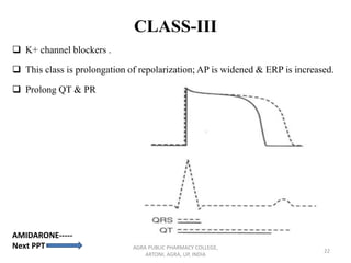 CLASS-III
❑ K+ channel blockers .
❑ This class is prolongation of repolarization; AP is widened & ERP is increased.
❑ Prolong QT & PR
AGRA PUBLIC PHARMACY COLLEGE,
ARTONI, AGRA, UP, INDIA
22
AMIDARONE-----
Next PPT
 