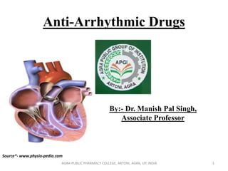 Anti-Arrhythmic Drugs
By:- Dr. Manish Pal Singh,
Associate Professor
1AGRA PUBLIC PHARMACY COLLEGE, ARTONI, AGRA, UP, INDIA
Source*- www.physio-pedia.com
 