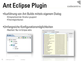 Ant Eclipse Plugin
 •Ausführung von Ant Builds mittels eigenem Dialog
       •Entsprechend der Struktur gruppiert
       •Filtermöglichkeiten


 •Umfangreiche Konfigurationsmöglichkeiten
       •Nachteil: Nur im Eclipse aktiv




15   © 2009 codecentric GmbH   Ant & Maven
 