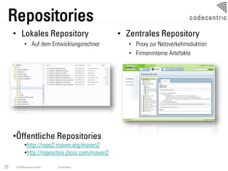 Repositories
     • Lokales Repository                          • Zentrales Repository
             • Auf dem Entwicklungsrechner            • Proxy zur Netzverkehrreduktion
                                                      • Firmeninterne Artefakte




     •Öffentliche Repositories
             •http://repo2.maven.org/maven2
             •http://repository.jboss.com/maven2

23    © 2009 codecentric GmbH   Ant & Maven
 