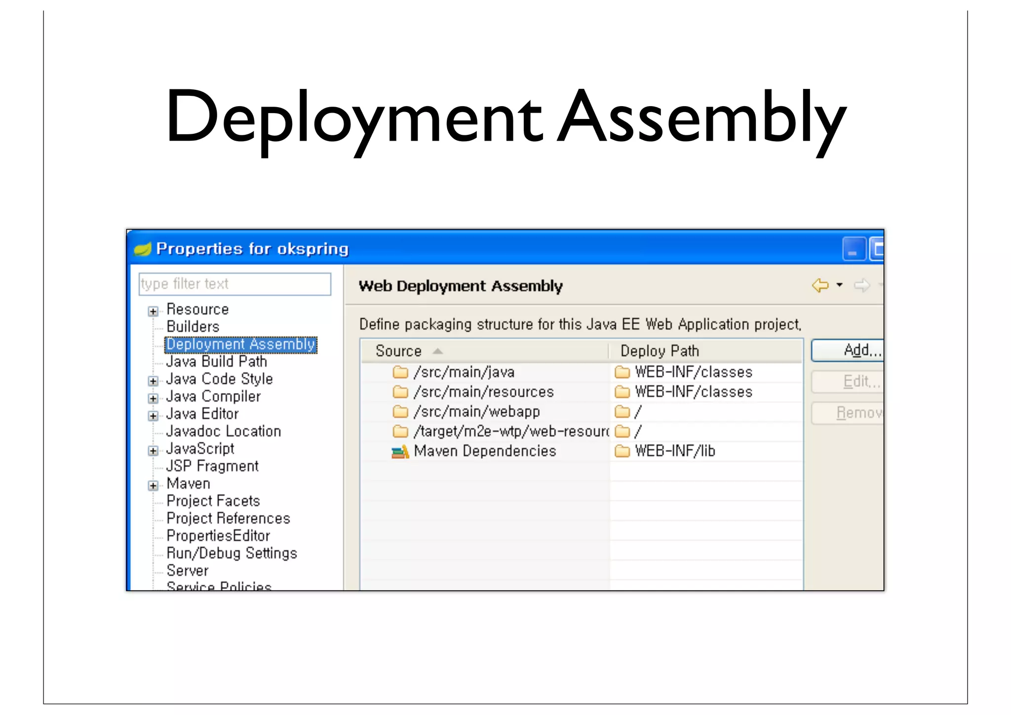 Deployment Assembly
 