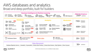 Building a modern data platform on AWS. Utrecht AWS Dev Day | PDF