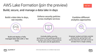 Building a modern data platform on AWS. Utrecht AWS Dev Day | PDF
