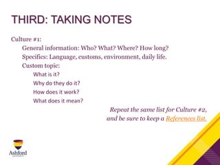 THIRD: TAKING NOTES
Culture #1:
General information: Who? What? Where? How long?
Specifics: Language, customs, environment...