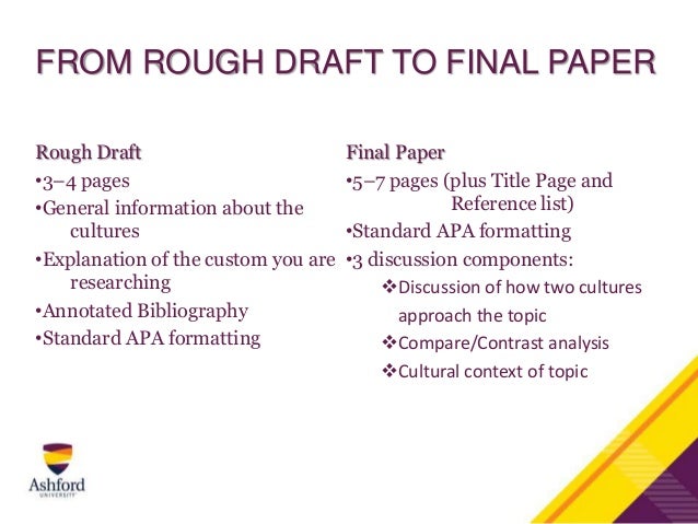 Draft research paper