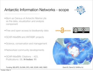 Antarctic Information Networks - scope

      • Born as Census of Antarctic Marine Life
        as the data, visualization and analysis
        component

      • Free and open access to biodiversity data

      • SCAR-MarBIN and ANTABIF projects

      • Science, conservation and management

      • Networked community developments

      • SCAR-MarBIN: Citations : 423,
        Publications: 58, H-Index: 11


          Funding: BELSPO, SLOAN, DFG, AWI, SCAR, AAD, NWO   David B, Danis B, Grifﬁths HJ
Thursday 10 May 12
 