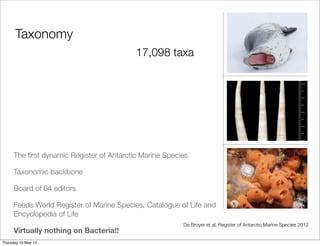 Taxonomy
                                          17,098 taxa




     The ﬁrst dynamic Register of Antarctic Marine Species

     Taxonomic backbone

     Board of 64 editors

     Feeds World Register of Marine Species, Catalogue of Life and
     Encyclopedia of Life
                                                        De Broyer et al, Register of Antarctic Marine Species 2012
     Virtually nothing on Bacteria!!
Thursday 10 May 12
 