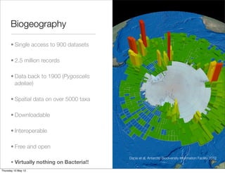 Biogeography

      • Single access to 900 datasets

      • 2.5 million records

      • Data back to 1900 (Pygoscelis
        adeliae)

      • Spatial data on over 5000 taxa

      • Downloadable

      • Interoperable

      • Free and open
                                          Danis et al, Antarctic Biodiversity Information Facility 2012
      • Virtually nothing on Bacteria!!
Thursday 10 May 12
 