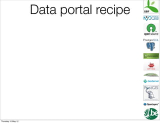 Data portal recipe




Thursday 10 May 12
 
