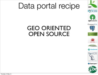 Data portal recipe

                       GEO ORIENTED
                       OPEN SOURCE




Thursday 10 May 12
 