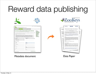 Reward data publishing




                     Metadata document   Data Paper




Thursday 10 May 12
 