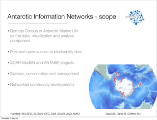 Antarctic Information Networks - scope

      • Born as Census of Antarctic Marine Life
        as the data, visualization and analysis
        component

      • Free and open access to biodiversity data

      • SCAR-MarBIN and ANTABIF projects

      • Science, conservation and management

      • Networked community developments




          Funding: BELSPO, SLOAN, DFG, AWI, SCAR, AAD, NWO   David B, Danis B, Grifﬁths HJ
Thursday 10 May 12
 