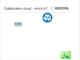 Collaboration cloud - who’s in?
 