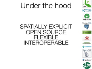 Under the hood

SPATIALLY EXPLICIT
  OPEN SOURCE
    FLEXIBLE
 INTEROPERABLE
 