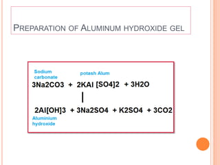 PREPARATION OF ALUMINUM HYDROXIDE GEL
 