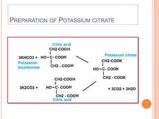 PREPARATION OF POTASSIUM CITRATE
 