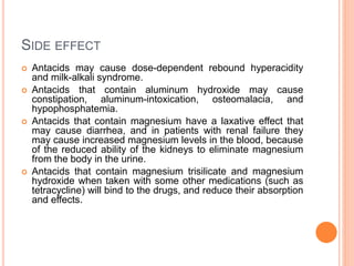 Antacid | PPT