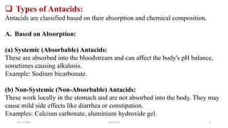 Antacids Examples Antacids_B.Pharm_M.Pharm_Notes_Pharmacy_ | PDF