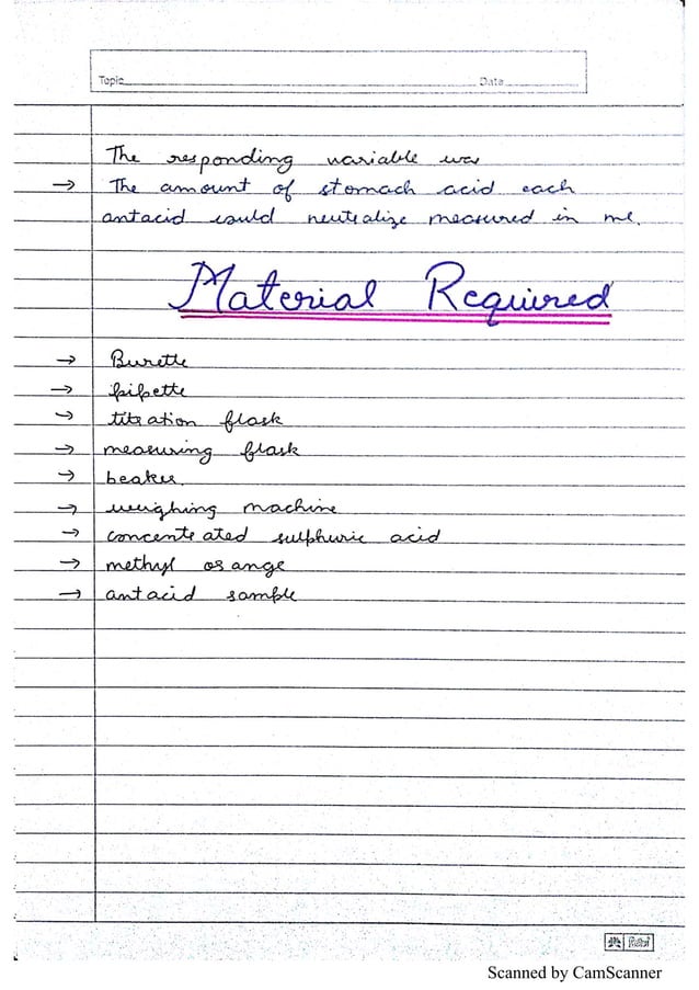 ANTACIDS Chemistry Investigatory Project Class 12 CBSE PDF
