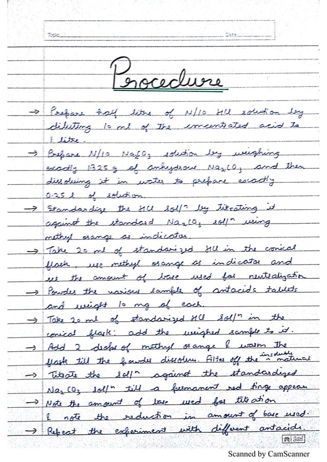 ANTACIDS Chemistry Investigatory Project Class 12 CBSE PDF