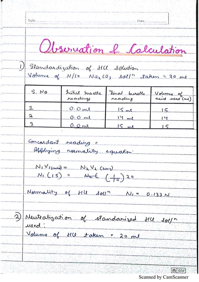 ANTACIDS Chemistry Investigatory Project Class 12 CBSE PDF