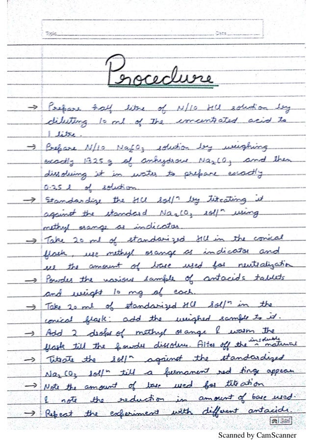chemistry investigatory projects for class 12 chemistry investigatory projects for class 12