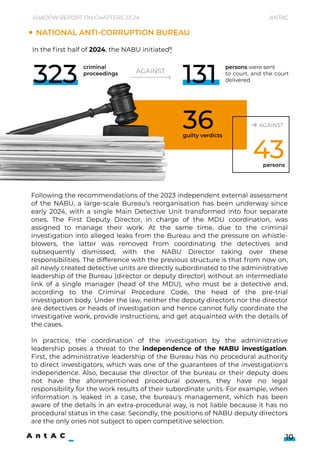 Following the recommendations of the 2023 independent external assessment
of the NABU, a large-scale Bureau’s reorganisation has been underway since
early 2024, with a single Main Detective Unit transformed into four separate
ones. The First Deputy Director, in charge of the MDU coordination, was
assigned to manage their work. At the same time, due to the criminal
investigation into alleged leaks from the Bureau and the pressure on whistle-
blowers, the latter was removed from coordinating the detectives and
subsequently dismissed, with the NABU Director taking over these
responsibilities. The difference with the previous structure is that from now on,
all newly created detective units are directly subordinated to the administrative
leadership of the Bureau (director or deputy director) without an intermediate
link of a single manager (head of the MDU), who must be a detective and,
according to the Criminal Procedure Code, the head of the pre-trial
investigation body. Under the law, neither the deputy directors nor the director
are detectives or heads of investigation and hence cannot fully coordinate the
investigative work, provide instructions, and get acquainted with the details of
the cases.


In practice, the coordination of the investigation by the administrative
leadership poses a threat to the independence of the NABU investigation.
First, the administrative leadership of the Bureau has no procedural authority
to direct investigators, which was one of the guarantees of the investigation's
independence. Also, because the director of the bureau or their deputy does
not have the aforementioned procedural powers, they have no legal
responsibility for the work results of their subordinate units. For example, when
information is leaked in a case, the bureau's management, which has been
aware of the details in an extra-procedural way, is not liable because it has no
procedural status in the case. Secondly, the positions of NABU deputy directors
are the only ones not subject to open competitive selection.
National Anti-Corruption Bureau
In the first half of 2024, the NABU initiated8
Shadow Report on Chapters 23-24 Antac
10
criminal 

proceedings
persons were sent 

to court, and the court
delivered
Against
323 131
36
guilty verdicts
43
persons
Against
 