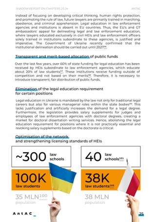 Instead of focusing on developing critical thinking, human rights protection,
and promoting the rule of law, future lawyers are primarily trained in marching,
obedience, and criminal apprehension. Legal education in law enforcement
agencies and institutions is absent in EU countries. Thus, the EU's and G7
ambassadors' appeal for delineating legal and law enforcement education,
where lawyers educated exclusively in civil HEIs and law enforcement officers
solely trained in institutions subordinate to these agencies, is justified and
imperative. The Government of Ukraine recently confirmed that the
institutional delineation should be carried out until 202796.  

Shadow Report on Chapters 23-24 Antac
25
law 

schools
population population
law 

schools101
law students law students102
~300
35 MLN100 38 MLN
40
100K 38K
Transparent and merit-based allocation of public funds
Elimination of the legal education requirement 

for certain positions
Optimisation of the network 

and strengthening licensing standards of HEIs
Over the last few years, over 60% of state funding for legal education has been
received by HEIs subordinate to law enforcement agencies, which educate
about 20% of law students97. These institutions receive funding outside of
competition and not based on their merits98. Therefore, it is necessary to
introduce transparent, fair distribution of public funds.
Legal education in Ukraine is mandated by the law not only for traditional legal
careers but also for various managerial roles within the state bodies99. This
lacks justification and artificially increases the demand for a legal degree.
Furthermore, the legislation provides salary supplements for judges and
employees of law enforcement agencies with doctoral degrees, creating a
market for doctoral dissertation writing services. Hence, abolishing the legal
education requirement for positions where it is not practically essential and
revoking salary supplements based on the doctorate is critical.


 